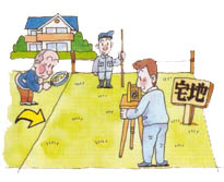 不動産の調査と測量